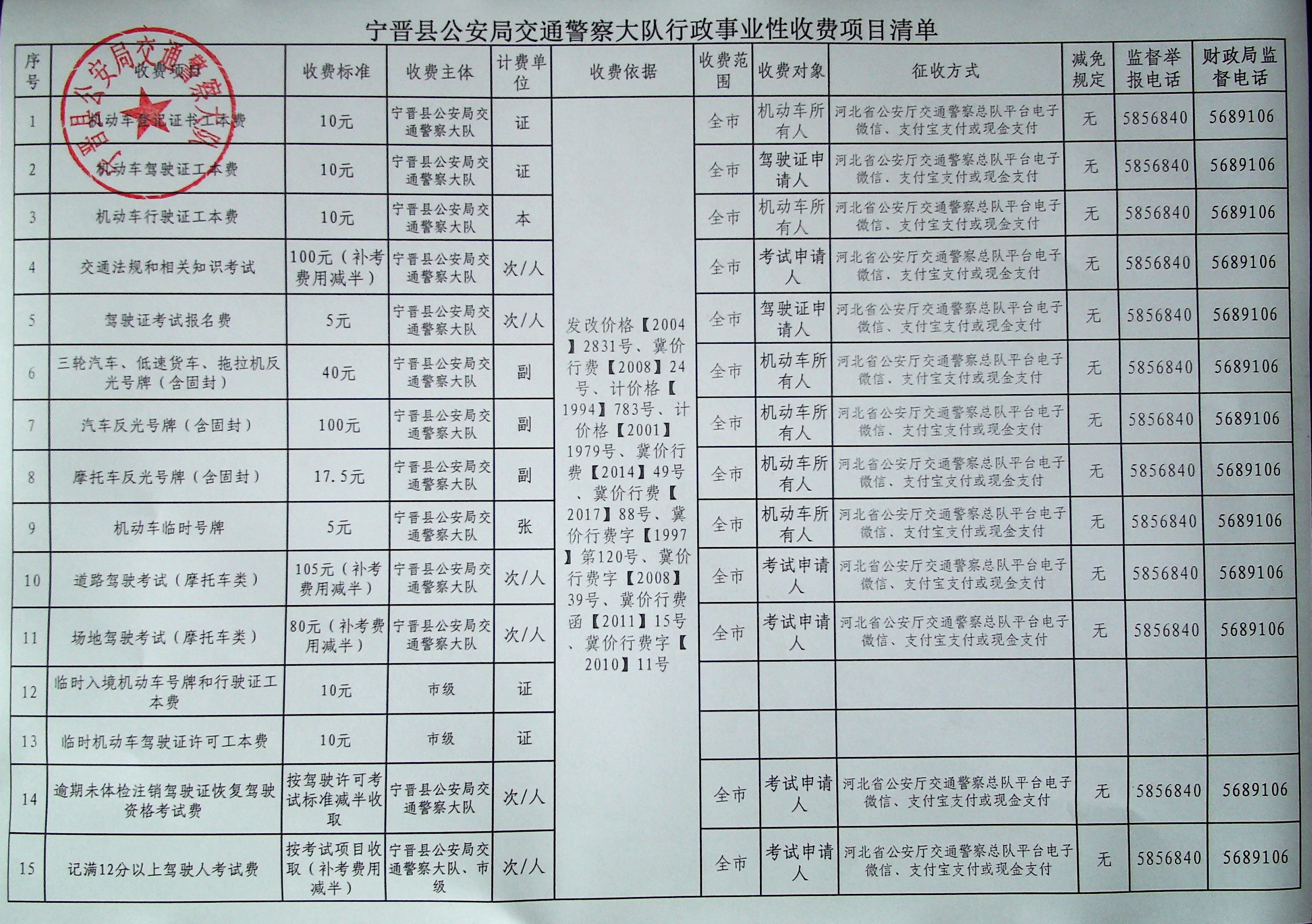行政事業(yè)性收費.jpg